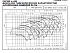 LNEE 32-160/03/X45RCS4 - График насоса eLne, 4 полюса, 1450 об., 50 гц - картинка 3